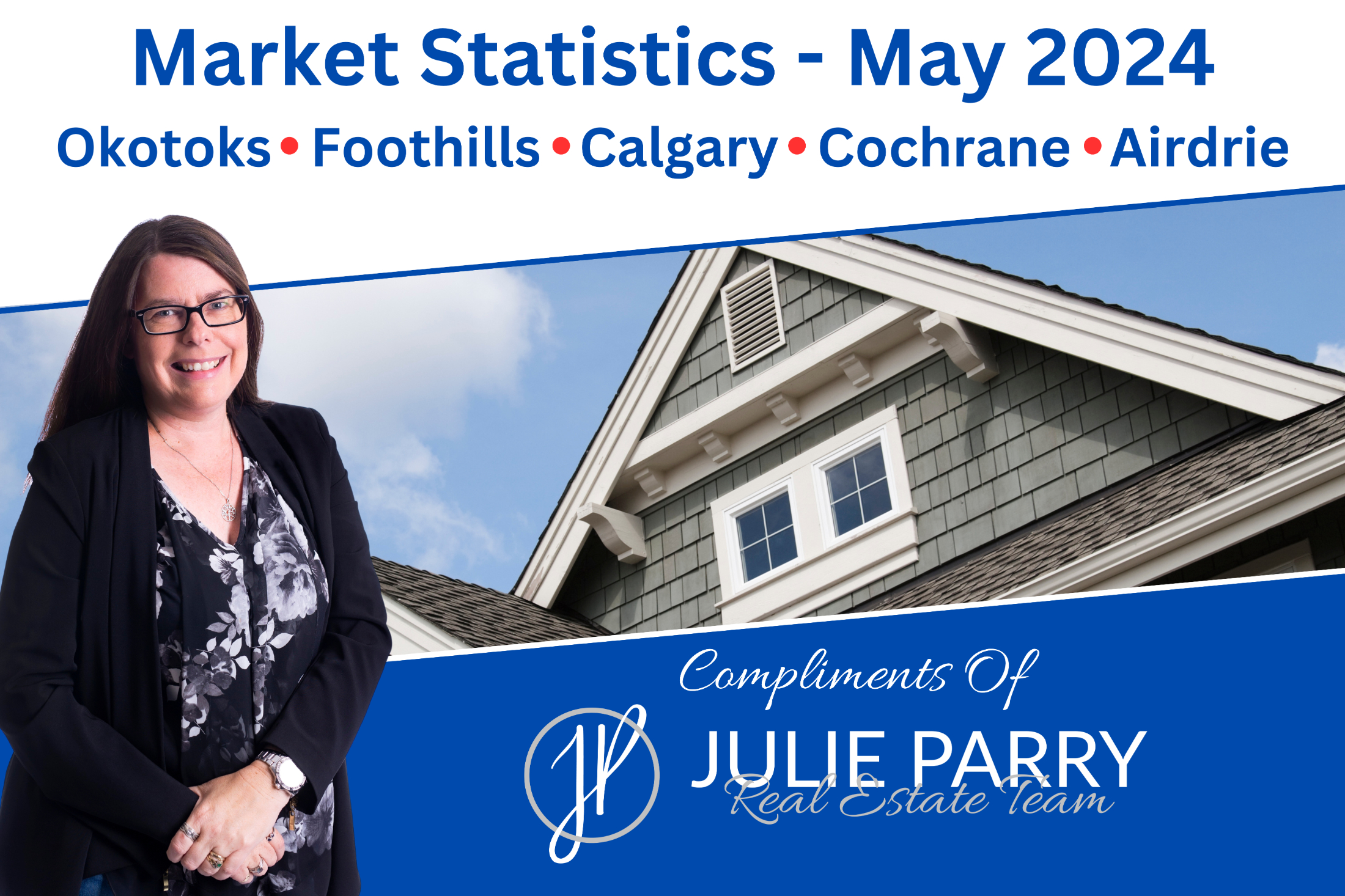 May 2024 Market Statistics.